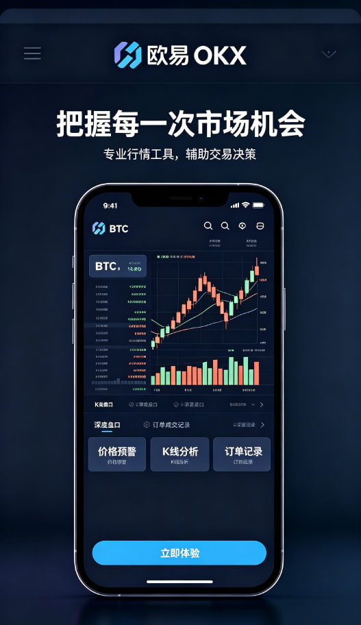 欧交易所app安装图表知识